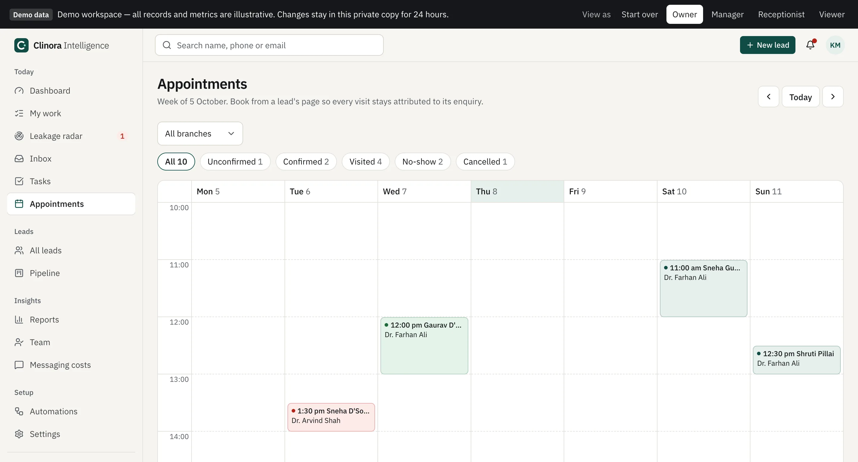 Appointments: The week by doctor and room. Unconfirmed, visited and no-show at a glance.