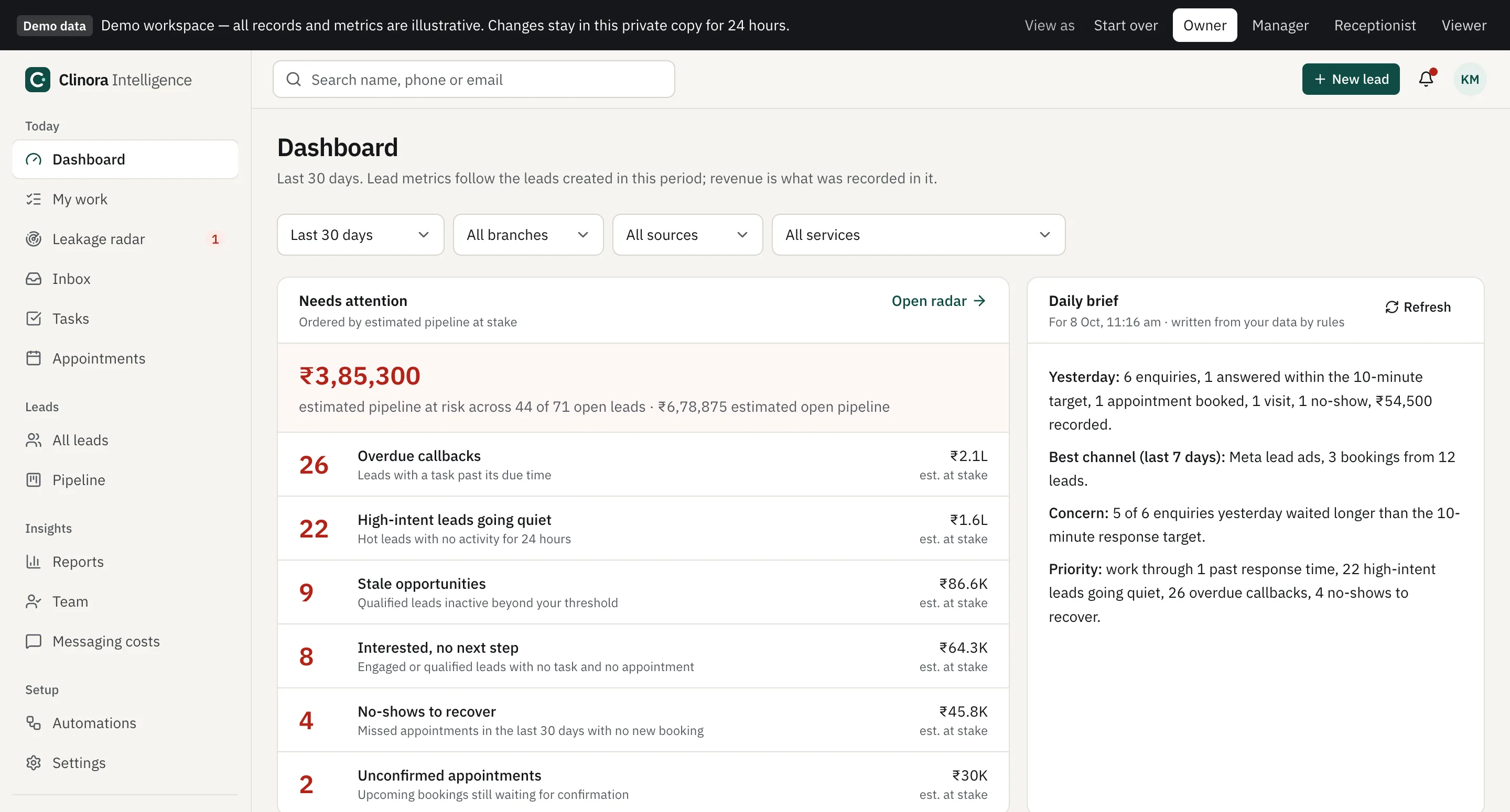 Dashboard: Key numbers against the previous period, what needs attention, and the morning brief.